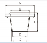 CNC Tool trolley
