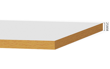 Countertop Material